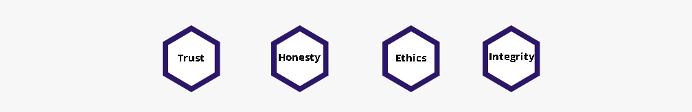 Vision & Values